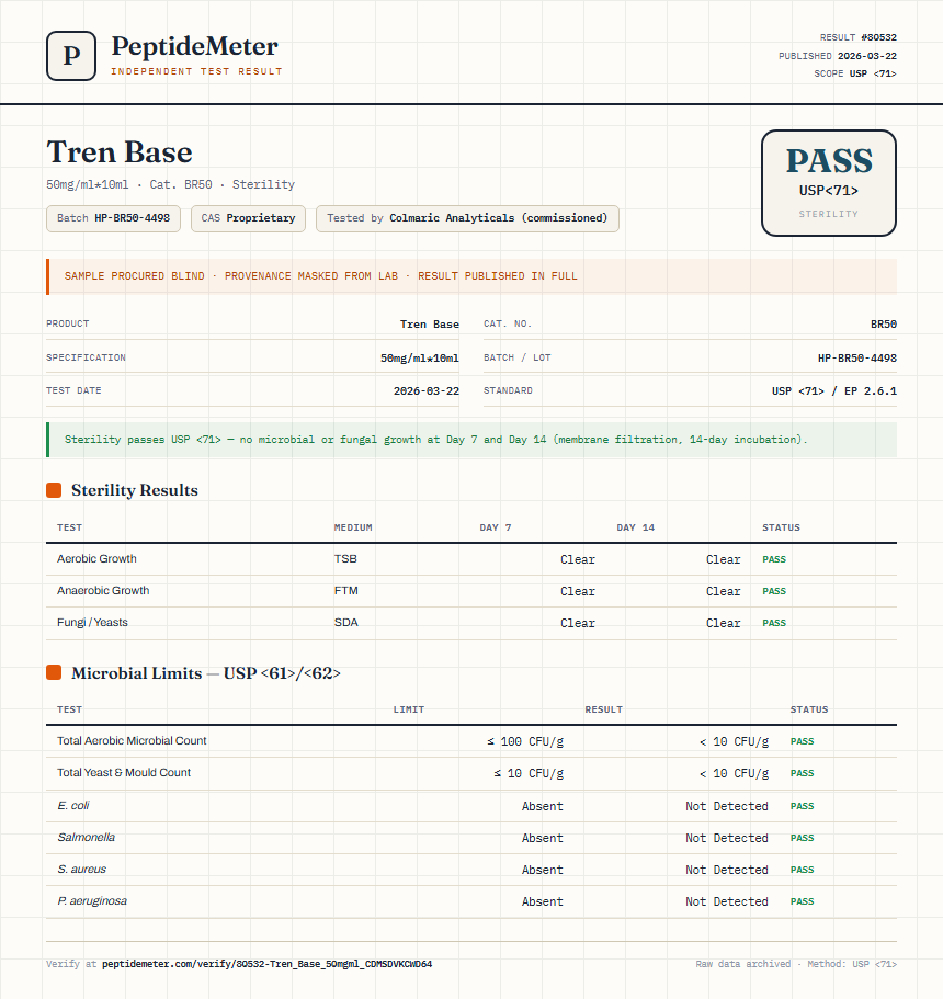 Tren Base Sterility report by PeptideMeter