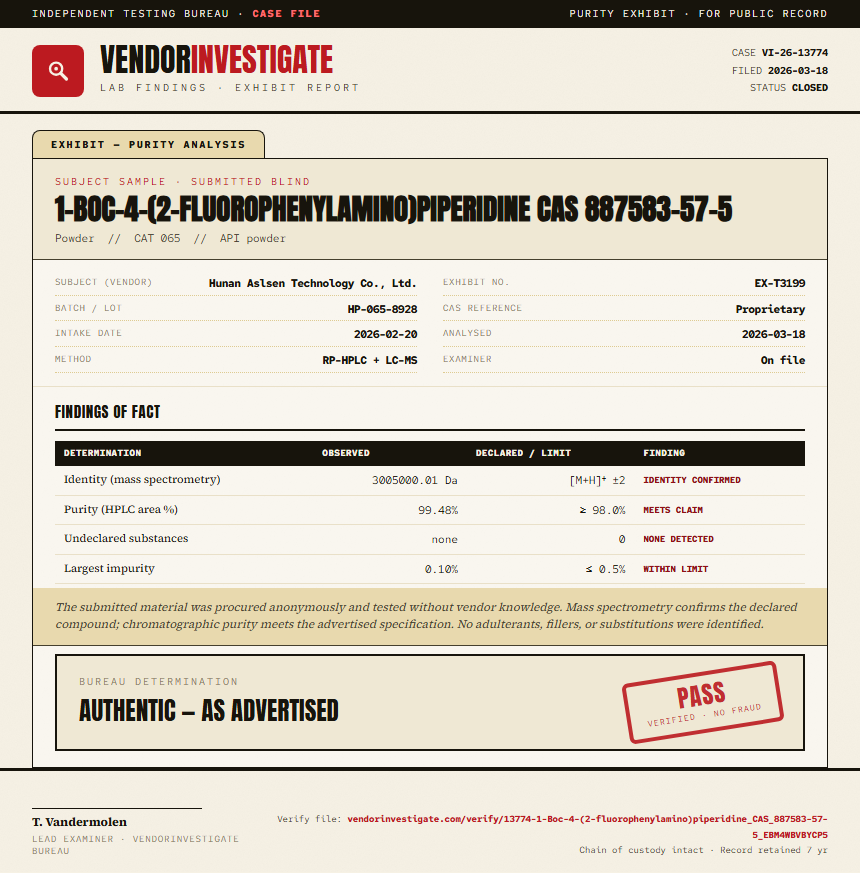 1-Boc-4-(2-fluorophenylamino)piperidine CAS 887583-57-5 Purity (HPLC) report by VendorInvestigate