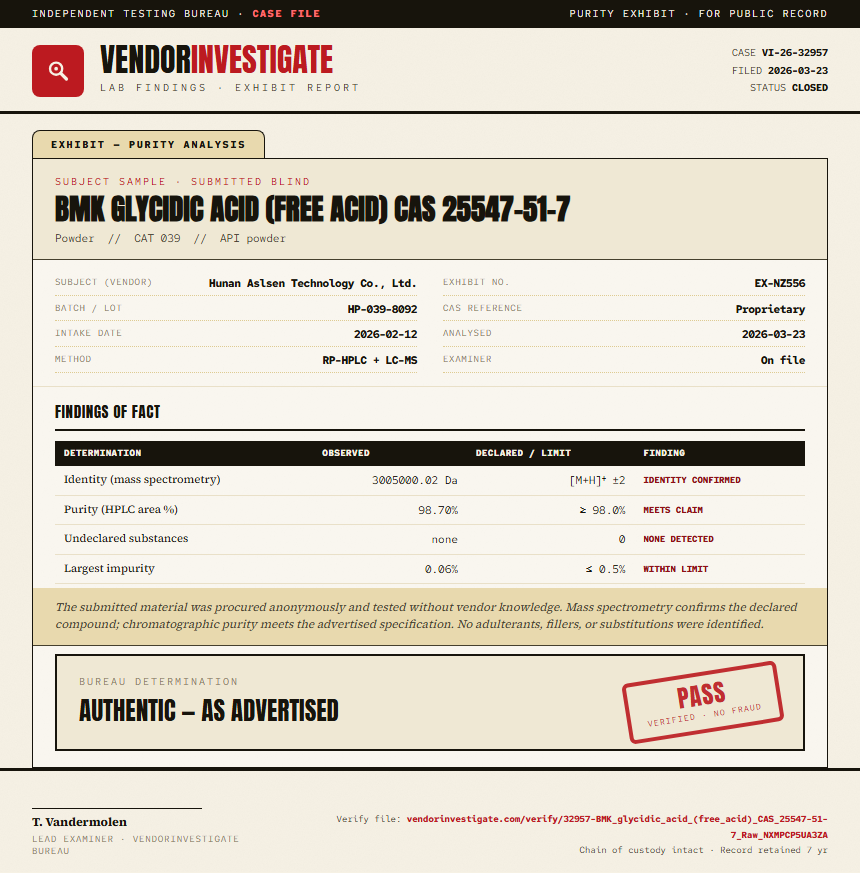 BMK glycidic acid (free acid) CAS 25547-51-7 Purity (HPLC) report by VendorInvestigate