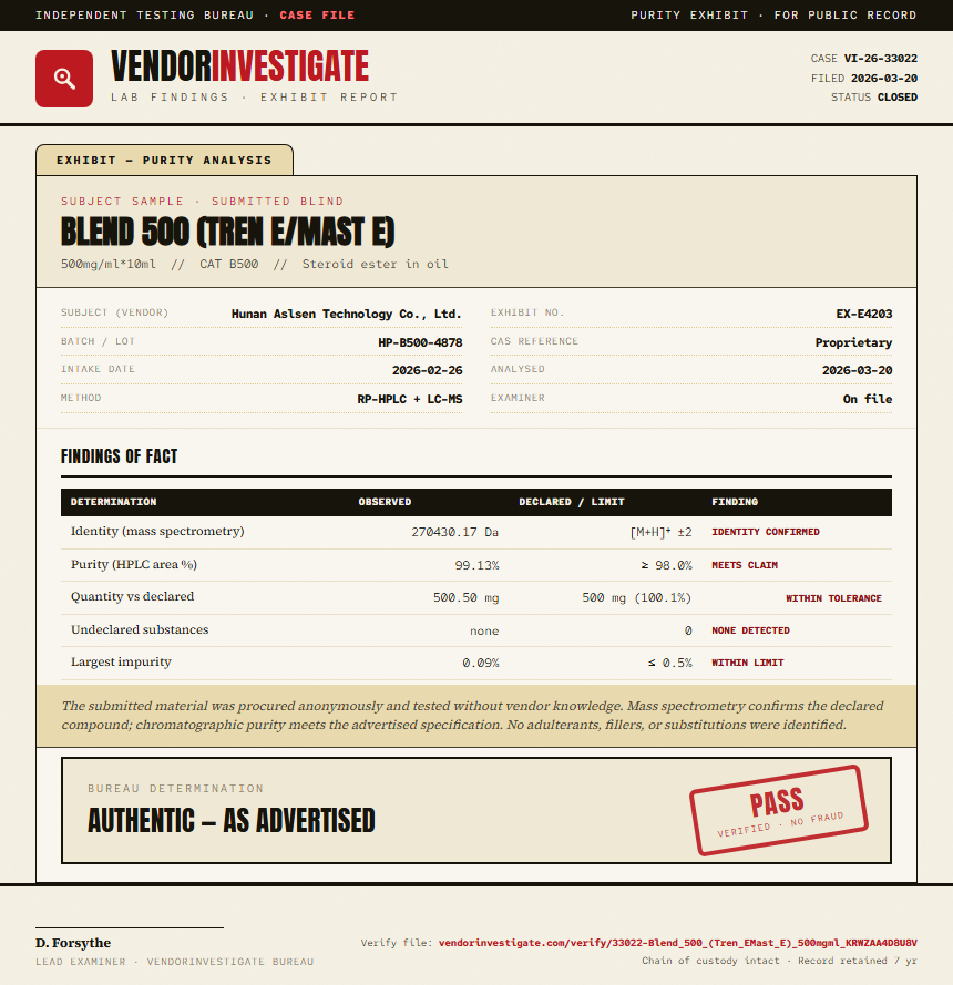 Blend 500 (Tren E/Mast E) Purity (HPLC) report by VendorInvestigate