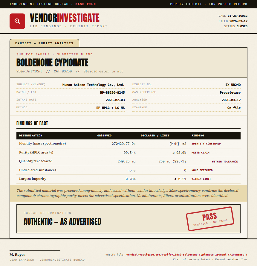 Boldenone Cypionate Purity (HPLC) report by VendorInvestigate