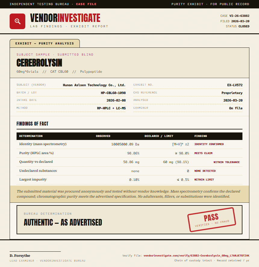 Cerebrolysin Purity (HPLC) report by VendorInvestigate