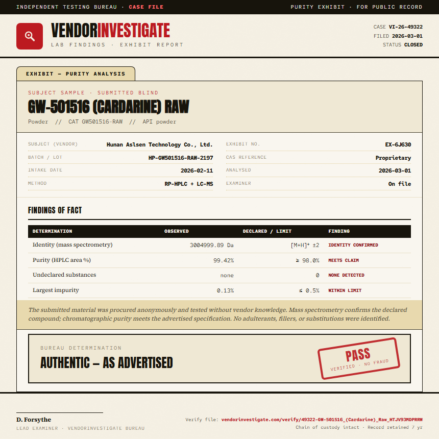 GW-501516 (Cardarine) Raw Purity (HPLC) report by VendorInvestigate