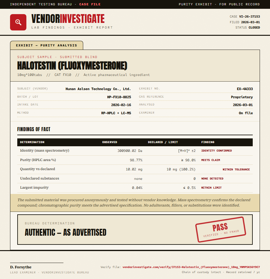 Halotestin (Fluoxymesterone) Purity (HPLC) report by VendorInvestigate