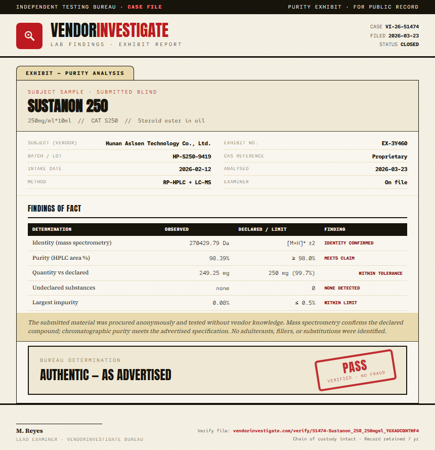 Sustanon 250 Purity (HPLC) report by VendorInvestigate