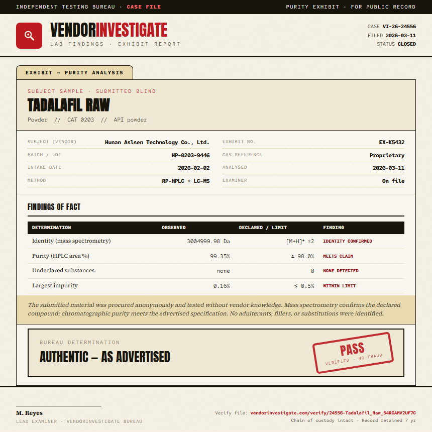 Tadalafil Raw Purity (HPLC) report by VendorInvestigate