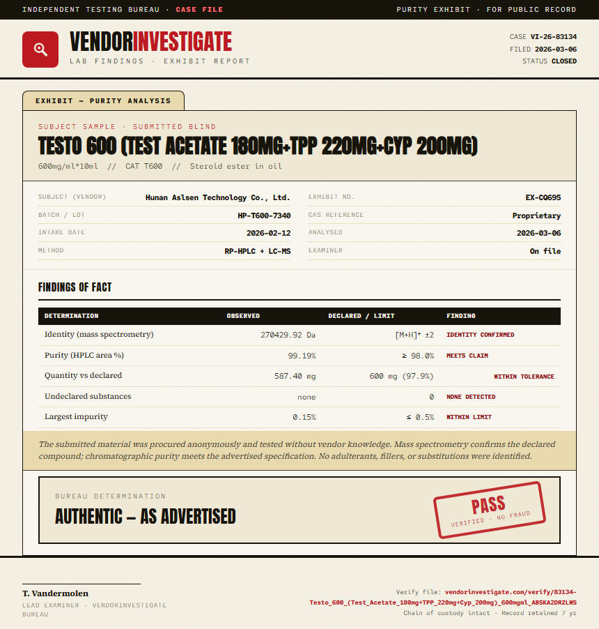 Testo 600 (Test Acetate 180mg+TPP 220mg+Cyp 200mg) Purity (HPLC) report by VendorInvestigate