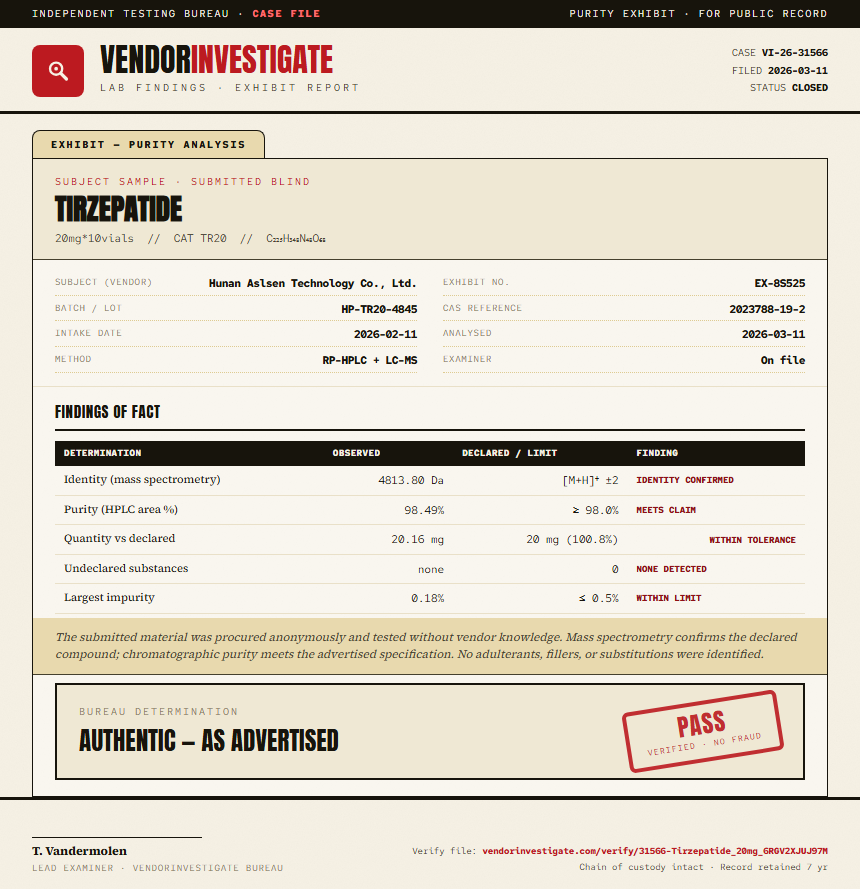 Tirzepatide Purity (HPLC) report by VendorInvestigate