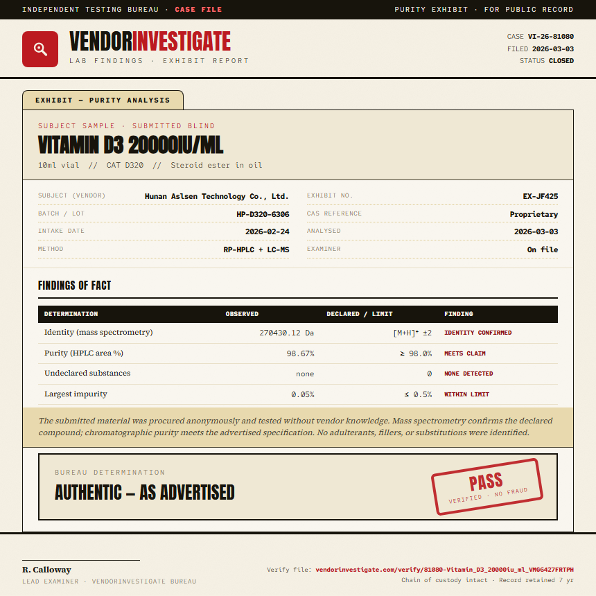 Vitamin D3 20000iu/ml Purity (HPLC) report by VendorInvestigate