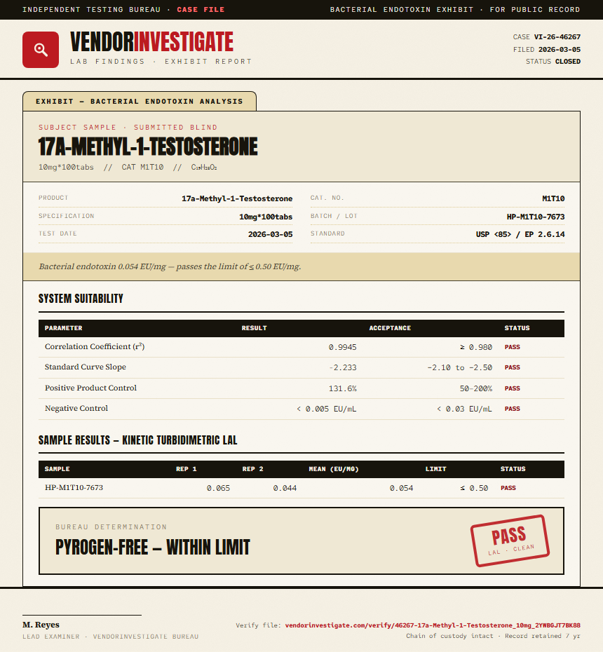 17a-Methyl-1-Testosterone Endotoxin report by VendorInvestigate
