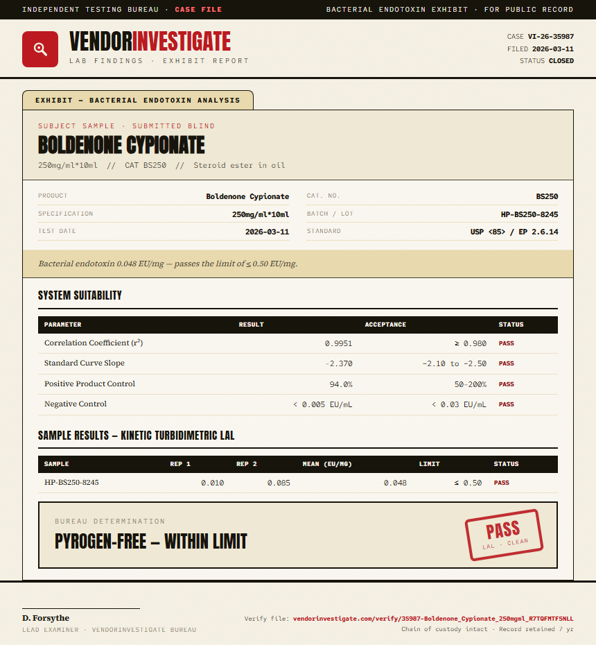 Boldenone Cypionate Endotoxin report by VendorInvestigate