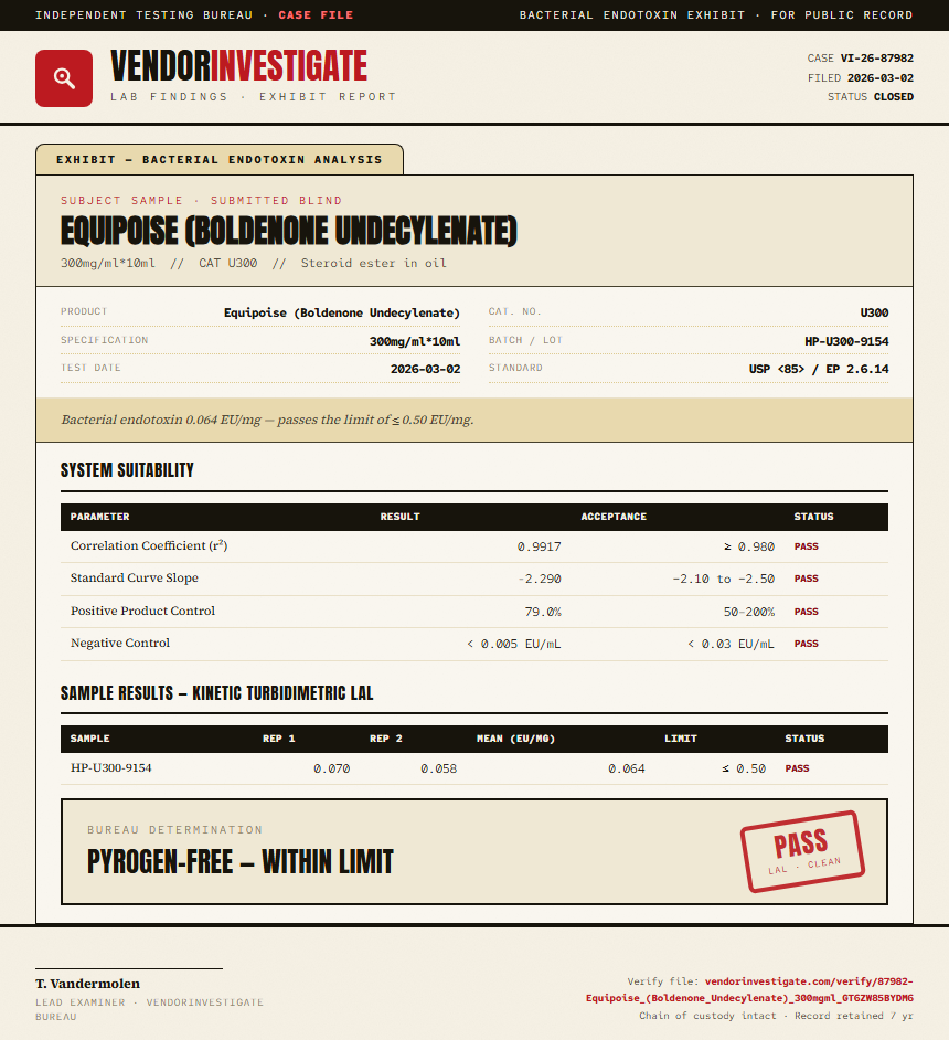Equipoise (Boldenone Undecylenate) Endotoxin report by VendorInvestigate
