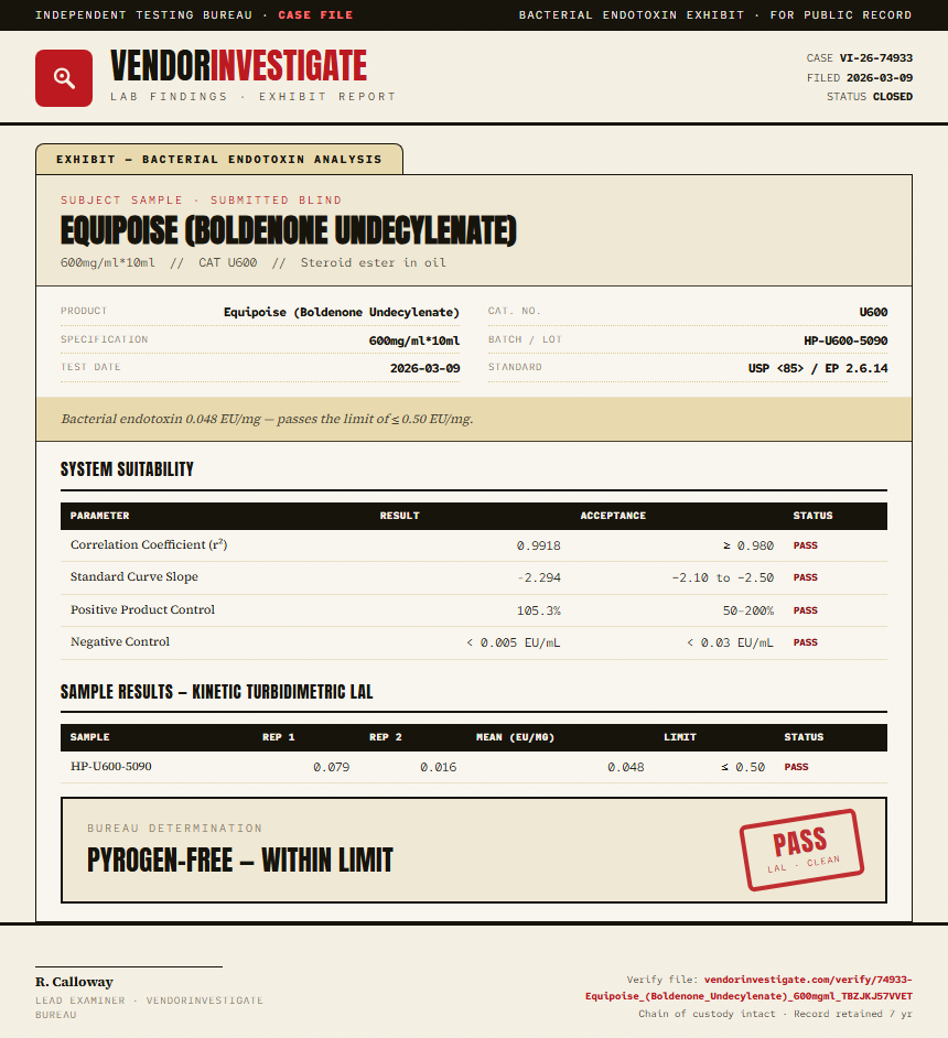 Equipoise (Boldenone Undecylenate) Endotoxin report by VendorInvestigate