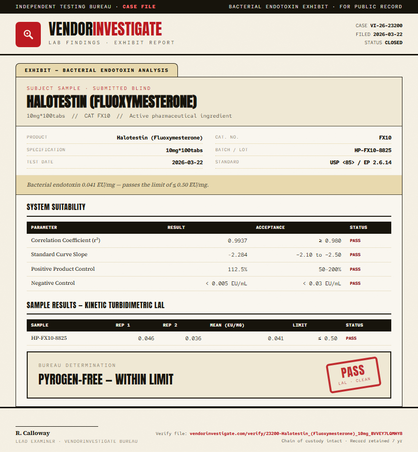 Halotestin (Fluoxymesterone) Endotoxin report by VendorInvestigate