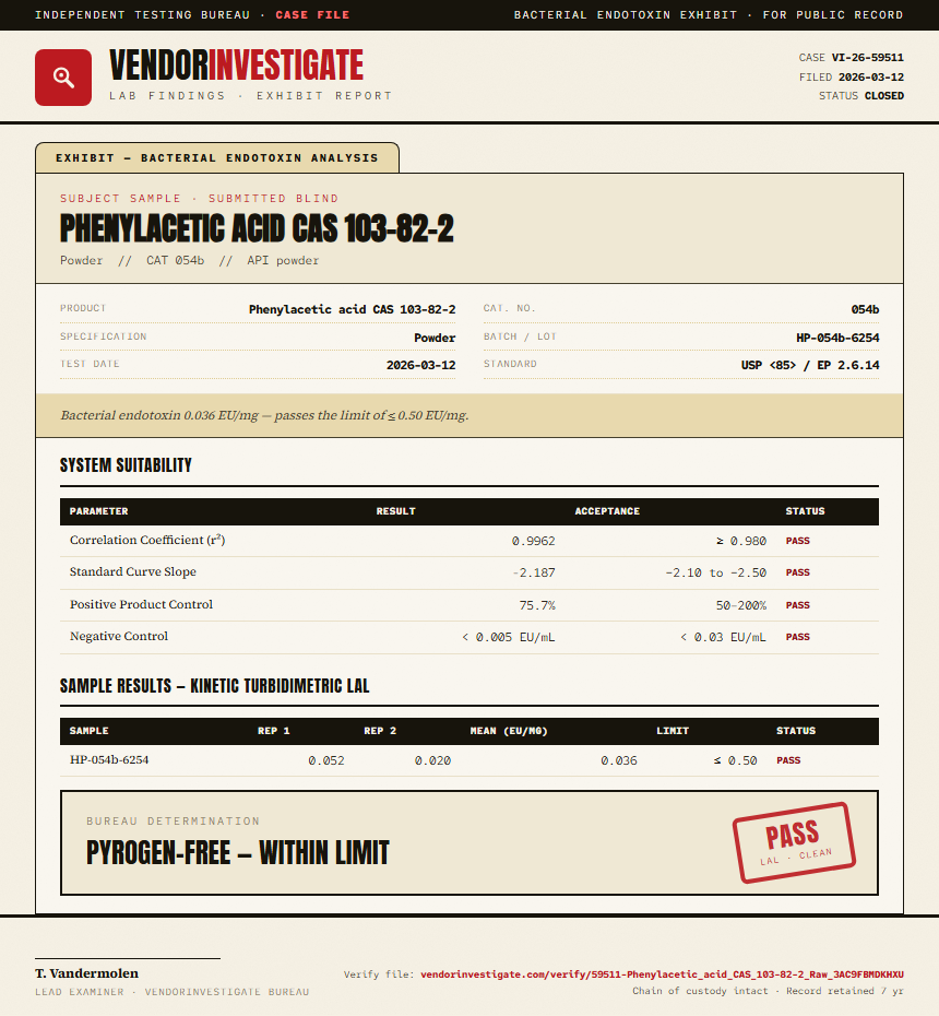 Phenylacetic acid CAS 103-82-2 Endotoxin report by VendorInvestigate