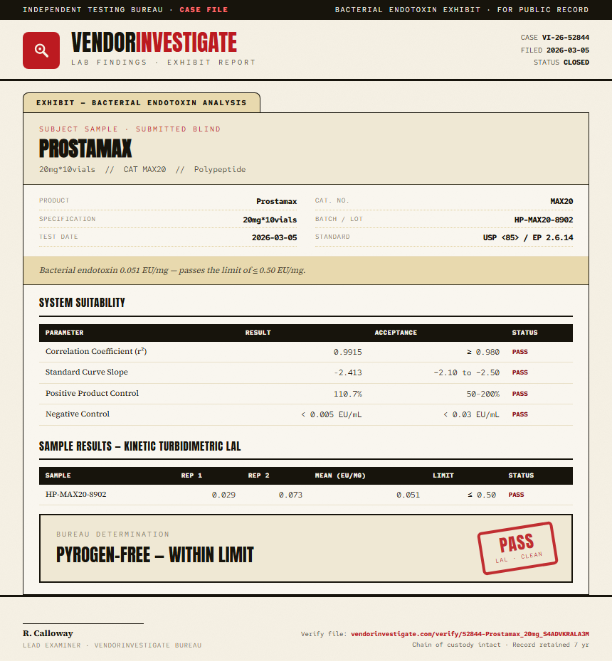 Prostamax Endotoxin report by VendorInvestigate