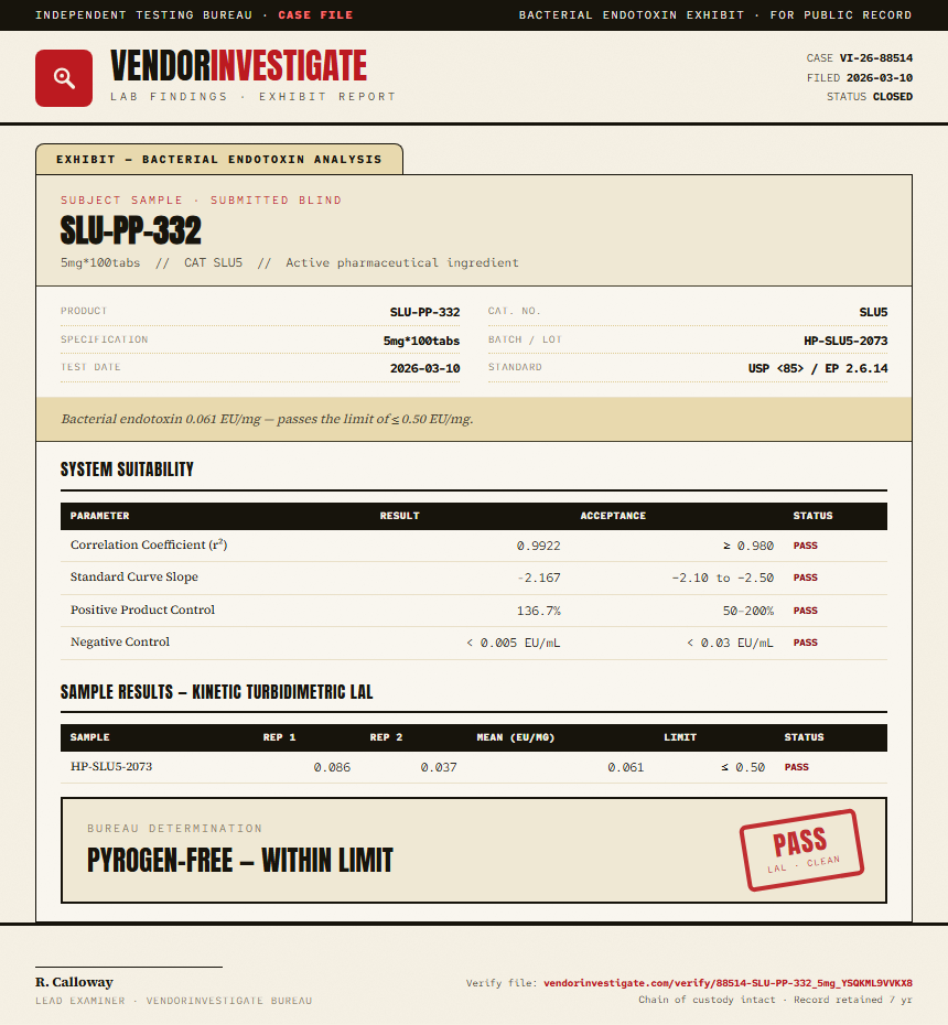 SLU-PP-332 Endotoxin report by VendorInvestigate