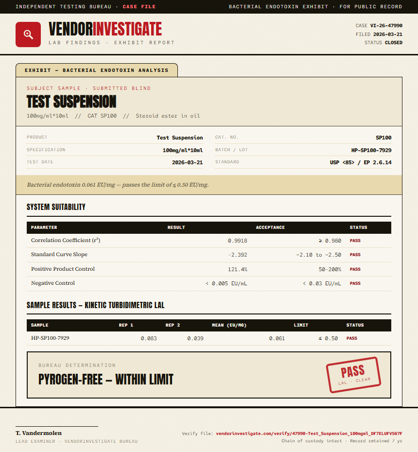 Test Suspension Endotoxin report by VendorInvestigate