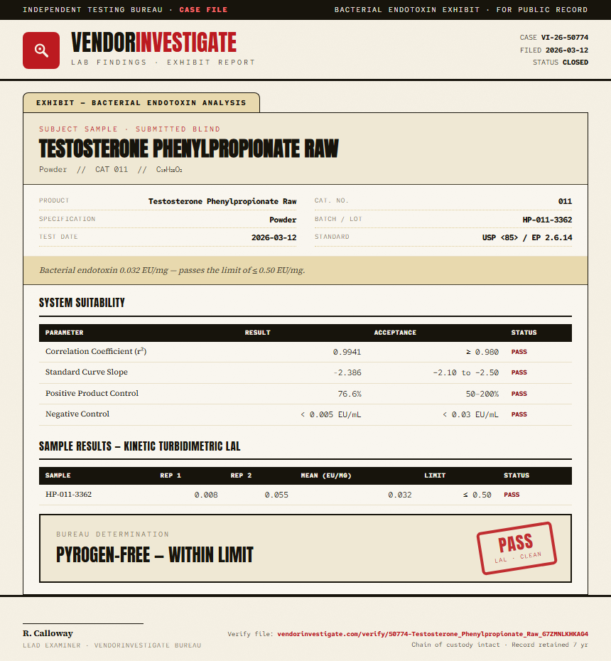 Testosterone Phenylpropionate Raw Endotoxin report by VendorInvestigate