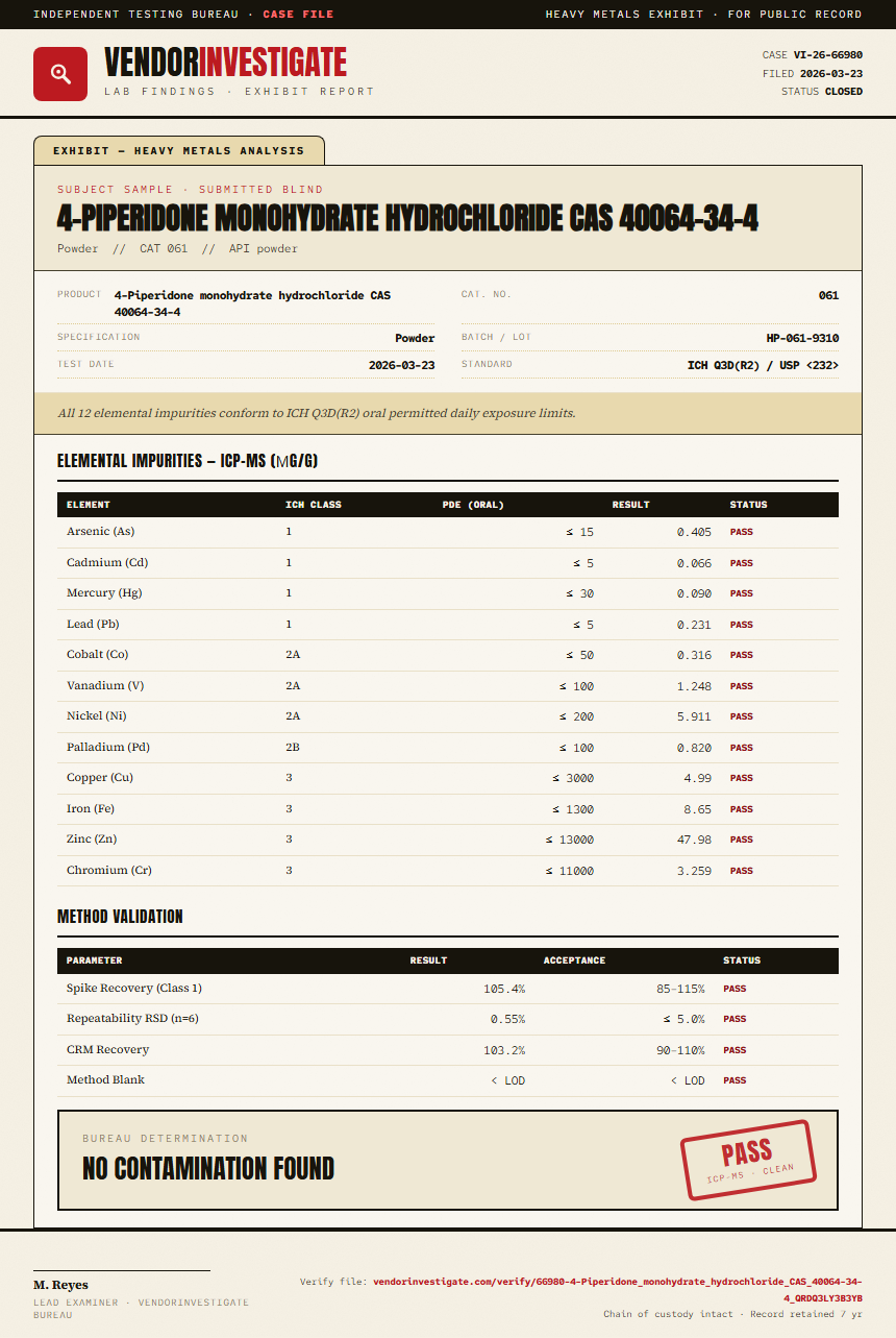 4-Piperidone monohydrate hydrochloride CAS 40064-34-4 Heavy Metals report by VendorInvestigate