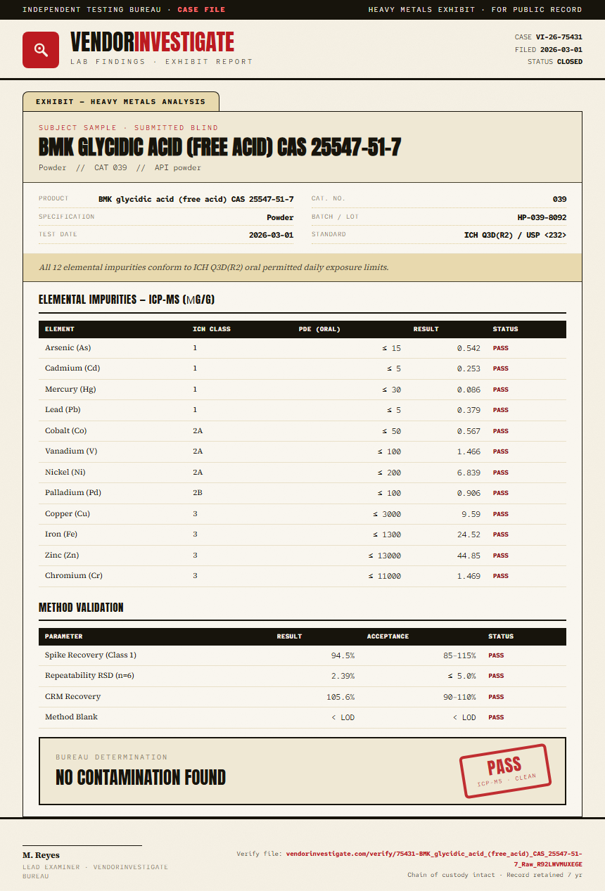 BMK glycidic acid (free acid) CAS 25547-51-7 Heavy Metals report by VendorInvestigate
