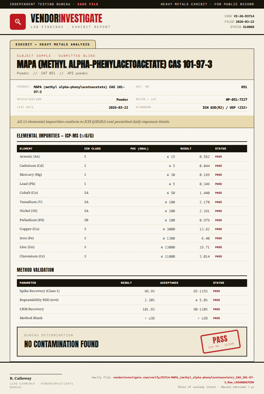 MAPA (methyl alpha-phenylacetoacetate) CAS 101-97-3 Heavy Metals report by VendorInvestigate