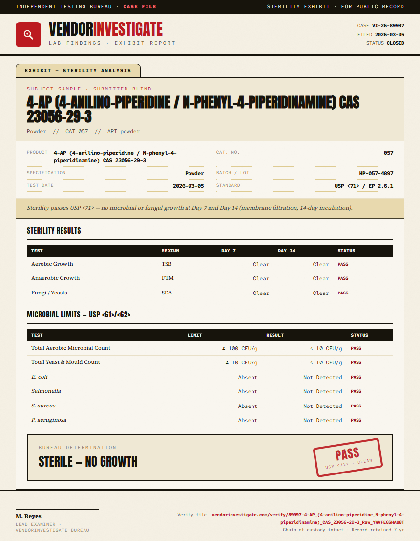 4-AP (4-anilino-piperidine / N-phenyl-4-piperidinamine) CAS 23056-29-3 Sterility report by VendorInvestigate