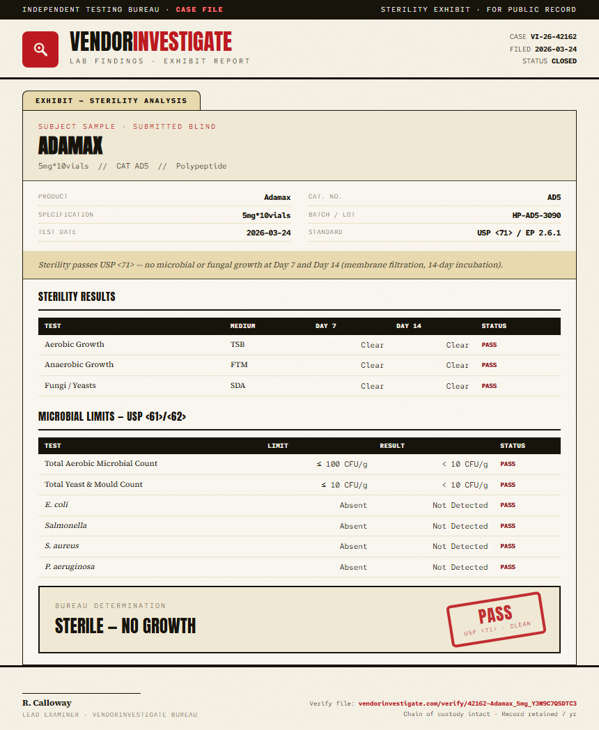 Adamax Sterility report by VendorInvestigate
