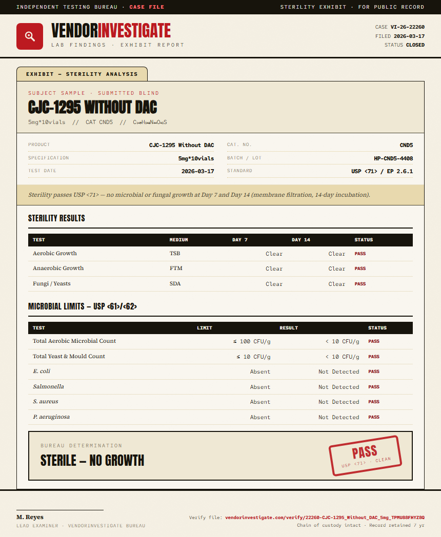 CJC-1295 Without DAC Sterility report by VendorInvestigate