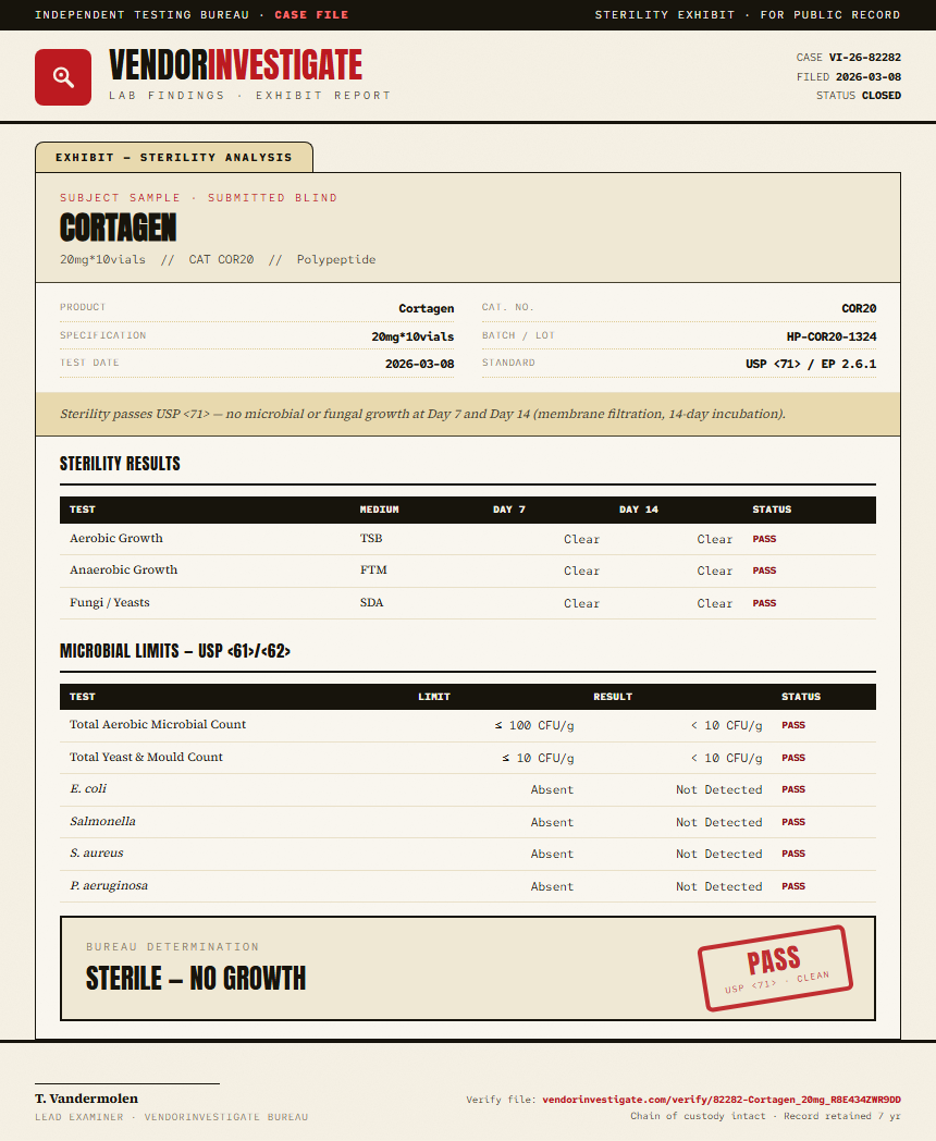 Cortagen Sterility report by VendorInvestigate