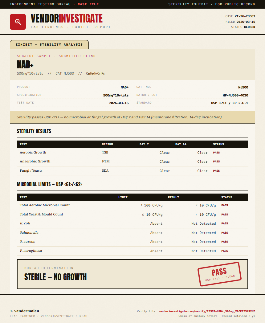 NAD+ Sterility report by VendorInvestigate