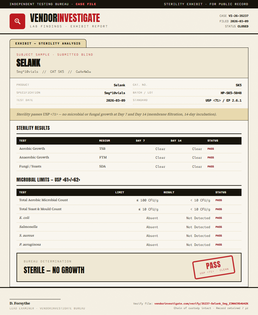 Selank Sterility report by VendorInvestigate